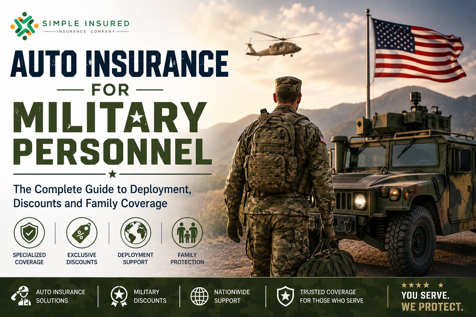 Auto insurance for military personnel helping active-duty military families protect their vehicles during deployments and PCS moves.